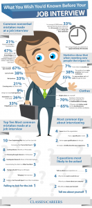 most-common-job-interview-mistakes-infographic